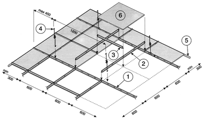 Монтаж подвесных потолков Армстронг