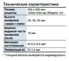Потолок Грильято с нестандартной ячейкой