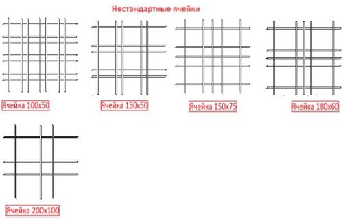Потолок Грильято с нестандартной ячейкой 