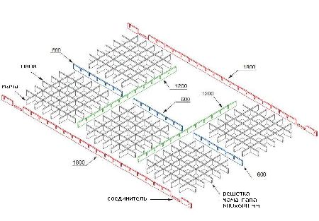 Подробная схема монтажа Грильято с ячейкой от 75х75 мм и более