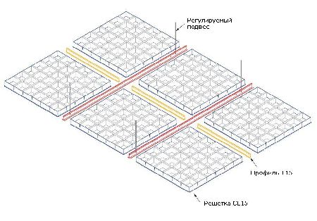 Схема монтажа Грильято GL15 и Грильято CELLIO на стандартную потолочную подвесную систему Т15