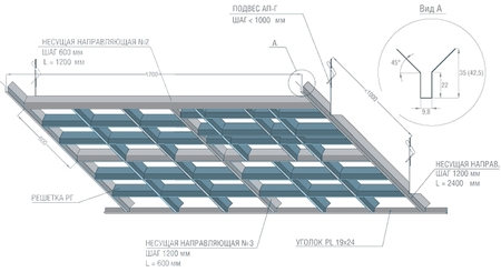 Потолок Грильято пирамидальный