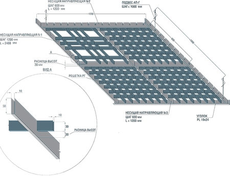Разноуровневый Грильято